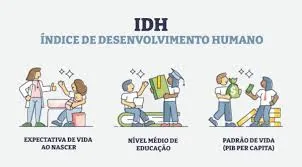 Objetivamente falando