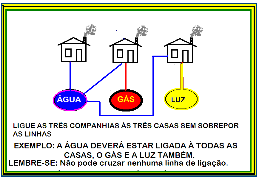 Este desafio é de rachar o crânio, mas você é inteligente e saberá resolvê-lo